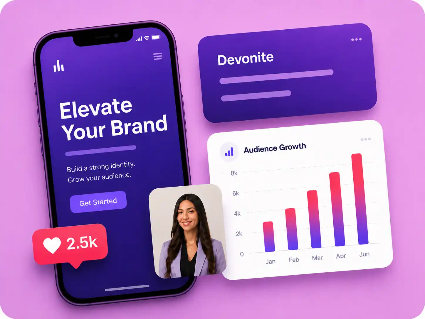Marketing Visual Generator: social posts and dashboards
